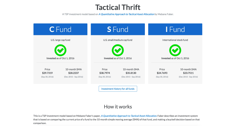Screenshot of Tactical Thrift